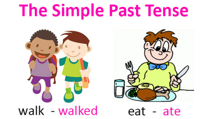 contoh soal simple past tense